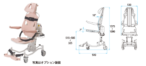 操作レバー